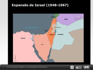 Expansão de Israel (1948-1967)1 O Oriente Médio e a Questão Palestina