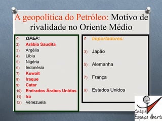 A geopolítica do Petróleo:  Motivo de rivalidade no Oriente Médio OPEP: Arábia Saudita Argélia Líbia Nigéria Indonésia Kuwait Iraque Catar Emirados Árabes Unidos Ira Venezuela Importadores: Japão Alemanha França Estados Unidos 