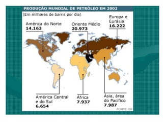 Oriente médio