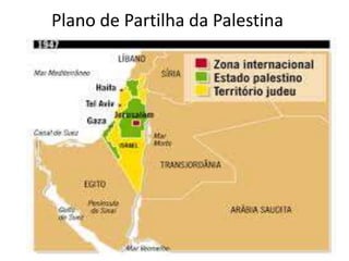 Plano de Partilha da Palestina 
 