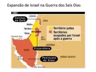 Expansão de Israel na Guerra dos Seis Dias 
 