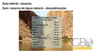 Solo infértil – deserto
Sem reserva de água natural– dessalinização
 