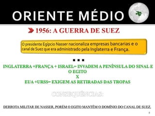 8
...
DERROTA MILITAR DE NASSER, PORÉM O EGITO MANTÊM O DOMÍNIO DO CANAL DE SUEZ.
 