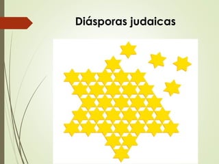 Diásporas judaicas

 