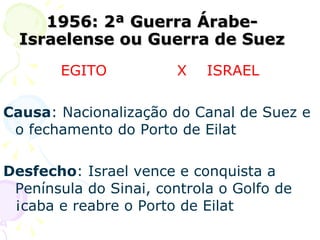 1956: 2ª Guerra Árabe-Israelense ou Guerra de Suez EGITO  X  ISRAEL Causa : Nacionalização do Canal de Suez e o fechamento do Porto de Eilat Desfecho : Israel vence e conquista a Península do Sinai, controla o Golfo de Ácaba e reabre o Porto de Eilat 