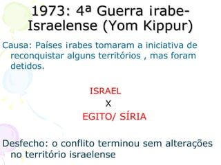 1973: 4ª Guerra Árabe-Israelense (Yom Kippur) Causa: Países Árabes tomaram a iniciativa de reconquistar alguns territórios , mas foram detidos. ISRAEL  X EGITO/ SÍRIA Desfecho: o conflito terminou sem alterações no território israelense 