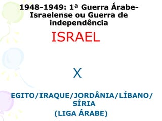 1948-1949: 1ª Guerra Árabe-Israelense ou Guerra de independência ISRAEL   X  EGITO/IRAQUE/JORDÂNIA/LÍBANO/ SÍRIA (LIGA ÁRABE) 