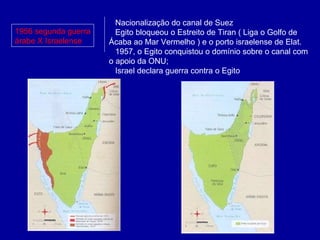 1956 segunda guerra árabe X Israelense Nacionalização do canal de Suez Egito bloqueou o Estreito de Tiran ( Liga o Golfo de Ácaba ao Mar Vermelho ) e o porto israelense de Elat. 1957, o Egito conquistou o domínio sobre o canal com o apoio da ONU; Israel declara guerra contra o Egito 