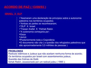 Assinaram uma declaração de princípios sobre a autonomia palestina nos territórios ocupados; Ambas as partes se reconheceram; OLP  X  Israel Yasser Arafat  X  Yitzhak Rabin A autonomia começaria por : Gaza Jericó Posteriormente toda a Cisjordânia O documento não cita ( a questão dos refugiados palestinos que são aproximadamente 3,5 milhões de pessoas ) ISRAEL  X  OLP ACORDO DE PAZ ( 13/09/93 ) PROBLEMAS Radicais Islâmicos e Judeus que não aceitam nenhuma forma de acordo;  Os territórios ocupados por Israel com assentamentos judeus; Questão das Colinas de Golã; Itzhak Rabin, assassinado por um radical judeu ( 1995 ); 