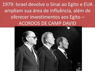 1979: Israel devolve o Sinai ao Egito e EUA ampliam sua área de influência, além de oferecer investimentos aos Egito – ACORDOS DE CAMP DAVID
