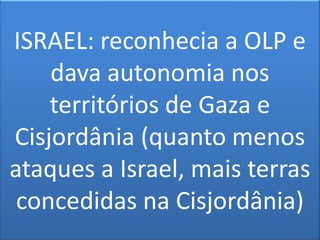 ISRAEL: reconhecia a OLP e dava autonomia nos territórios de Gaza e Cisjordânia (quanto menos ataques a Israel, mais terras concedidas na Cisjordânia)