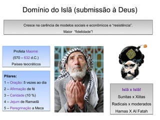 Domínio do Islã (submissão à Deus)

            Cresce na carência de modelos sociais e econômicos e “resistência”.
                                    Maior “fidelidade”!




     Profeta Maomé
     (570 – 632 d.C.)
    Países teocráticos


Pilares:
1 – Oração: 5 vezes ao dia
2 – Afirmação de fé                                                     Islã x Islã!
3 – Caridade (10 %)                                                   Sunitas x Xiitas
4 – Jejum de Ramadã
                                                                  Radicais x moderados
5 – Peregrinação a Meca
                                                                    Hamas X Al Fatah
 
