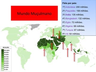 Fiéis por país:
                  1º) Indonésia: 200 milhões.
                  2º) Paquistão: 158 milhões.
Mundo Muçulmano   3º) Índia: 135 milhões.
                  4º) Bangladesh: 132 milhões.
                  5º) Egito: 72 milhões.
                  6º) Nigéria: 68 milhões.
                  7º) Turquia: 67 milhões.
                  8º) Irã: 64 milhões.
 