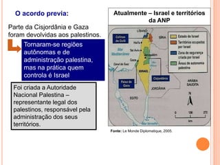 O acordo previa:                  Atualmente – Israel e territórios
                                               da ANP
Parte da Cisjordânia e Gaza
foram devolvidas aos palestinos.
     Tornaram-se regiões
     autônomas e de
     administração palestina,
     mas na prática quem
     controla é Israel
 Foi criada a Autoridade
 Nacional Palestina –
 representante legal dos
 palestinos, responsável pela
 administração dos seus
 territórios.
                                   Fonte: Le Monde Diplomatique, 2005.
 