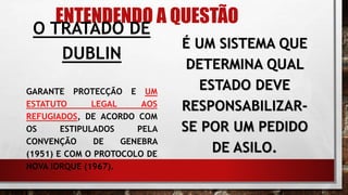 ENTENDENDO A QUESTÃO
O TRATADO DE
DUBLIN
GARANTE PROTECÇÃO E UM
ESTATUTO LEGAL AOS
REFUGIADOS, DE ACORDO COM
OS ESTIPULADOS PELA
CONVENÇÃO DE GENEBRA
(1951) E COM O PROTOCOLO DE
NOVA IORQUE (1967).
É UM SISTEMA QUE
DETERMINA QUAL
ESTADO DEVE
RESPONSABILIZAR-
SE POR UM PEDIDO
DE ASILO.
 