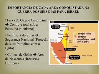 IMPORTÂNCIA DE CADA ÁREA CONQUISTADA NA
GUERRA DOS SEIS DIAS PARA ISRAEL
• Faixa de Gaza e Cisjordânia
 Controle total sob a
Palestina (sionismo)
• Península do Sinai 
Segurança Nacional (Proteção
de suas fronteiras com o
Egito)
• Colinas de Golan  Área
de Nascentes (Recursos
Hídricos)
 