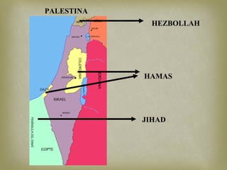 PALESTINA
HAMAS
JIHAD
HEZBOLLAH
 
