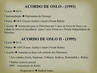 ACORDO DE OSLO - (1993)
• Local  EUA
• Intermediação  Diplomatas da Noruega
• Partes  OLP (Yasser Arafat) e Israel (Ytizak Rabin)
• Acordo  Autonomia para os Palestinos por 5 anos na Faixa de Gaza e na
cidade de Jericó (Cisjordânia). Após 5 anos forma-se o Estado Independente da
Palestina.
ACORDO DE OSLO II - (1995)
• Local  EUA
• Partes  ANP (Yasser Arafat) e Israel (Ytizak Rabin)
• Acordo  Aumenta as áreas sob controle dos Palestinos:
• Seis cidades (Jenin, Naplouse, Tulkaren, Kalkiya, Rammallah e Belém;
• Nablus controle parcial
1995 – Assassinato de Rabin
- Responsável  Radical Judeu
 