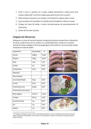 Página 10
1. Corte a carne e a gordura em o cubos, congele parcialmente e depois passe pelo
moedor médio (3/8” ou 10 mm) e depois passe pelo fino (4,5 mm ou 3/16”).
2. Misture todos os temperos num moedor, moa finamente e aplique sobre a massa.
3. Faça uma pasta com os pinhões e os líquidos, bem homogênea e adicione a massa.
4. Ensaque em tripas de ovelha, e amarre formando gomos de aproximadamente 10
centímetros.
5. Grelhe até ficar bem dourado.
Linguiça de Shawarma
Shawarma é a carne de churrasco libanesa, composta de diversas camadas finas e sobrepostas
de carnes, sendo de aves, boi ou cordeiro, ou a combinação delas, assadas em um espeto
vertical de maneira análoga ao churrasco grego (gyro). Esta receita é a carne marinada moída e
ensacada em tripas de ovelha.
Ingrediente Quantidade %
Carnes 1000 g 71,60
Cebolas 150 g 10,74
Alho 15 g 1,07
Canela 4 g 0,29
Cardamomo 0,5 g 0,04
Mastique7
Noz moscada
Louro desidratado 0,4 g 0,03
Cravos 0,3 g 0,02
Pimenta do reino 0,02 g 0,01
Pimenta do reino branca
Óleo vegetal 175 mL 12,53
Vinagre 50 mL 3,58
Cascas de limão 1 g 0,07
Sal 2 g 0,14
Páprica 1 g 0,07
7
O mástique, mastique ou mastic é uma resina obtida do lentisco. A resina é vendida no mercado na forma de
gotas ou lágrimas arredondadas, com cerca de 5 mm de diâmetro. Pode ser encontrado em lojas de produtos
árabes. (N do A)
 