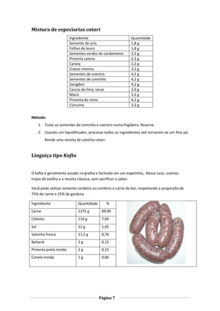 Página 7
Mistura de especiarias catari
Ingrediente Quantidade
Semente de anis 1,8 g
Folhas de louro 1,8 g
Sementes verdes de cardamomo 2,2 g
Pimenta caiena 2,2 g
Canela 2,2 g
Cravos inteiros 3,2 g
Sementes de coentro 4,2 g
Sementes de cominho 4,2 g
Gengibre 4,2 g
Cascas de lima, secas 2,0 g
Macis 3,2 g
Pimenta do reino 4,2 g
Cúrcuma 3,2 g
Método:
1. Toste as sementes de cominho e coentro numa frigideira. Reserve.
2. Usando um liquidificador, processe todos os ingredientes até tornarem-se um fino pó.
Rende uma receita de salsicha catari.
Linguiça tipo Kafta
O kafta é geralmente assado na grelha e formado em um espetinho,. Nesse caso, usamos
tripas de ovelha e a receita clássica, sem sacrificar o sabor.
Você pode utilizar somente cordeiro ou cordeiro e carne de boi, respeitando a proporção de
75% de carne e 25% de gordura.
Ingrediente Quantidade %
Carne 1375 g 89,90
Cebolas 116 g 7,60
Sal 22 g 1,45
Salsinha fresca 11,5 g 0,76
Baharat 2 g 0,15
Pimenta preta moída 2 g 0,15
Canela moída 1 g 0,06
 