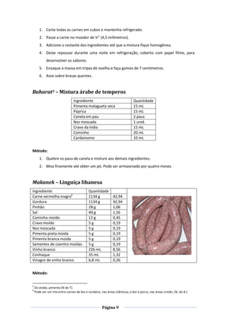 Página 9
1. Corte todas as carnes em cubos e mantenha refrigerado.
2. Passe a carne no moedor de ¼” (4,5 milímetros).
3. Adicione o restante dos ingredientes até que a mistura fique homogênea.
4. Deixe repousar durante uma noite em refrigeração, coberto com papel filme, para
desenvolver os sabores.
5. Ensaque a massa em tripas de ovelha e faça gomos de 7 centímetros.
6. Asse sobre brasas quentes.
Baharat5 – Mistura árabe de temperos
Ingrediente Quantidade
Pimenta malagueta seca 15 mL
Páprica 15 mL
Canela em pau 2 paus
Noz moscada 1 unid.
Cravo da índia 15 mL
Cominho 20 mL
Cardamomo 10 mL
Método:
1. Quebre os paus de canela e misture aos demais ingredientes.
2. Moa finamente até obter um pó. Pode ser armazenado por quatro meses.
Makanek – Linguiça libanesa
Ingrediente Quantidade
Carne vermelha magra6
1134 g 42,94
Gordura 1134 g 42,94
Pinhão 28 g 1,06
Sal 40 g 1,56
Cominho moído 12 g 0,45
Cravo moído 5 g 0,19
Noz moscada 5 g 0,19
Pimenta preta moída 5 g 0,19
Pimenta branca moída 5 g 0,19
Sementes de coentro moídas 5 g 0,19
Vinho branco 226 mL 8,56
Conhaque 35 mL 1,32
Vinagre de vinho branco 6,8 mL 0,26
Método:
5
Do árabe, pimenta (N do T).
6
Pode ser um mix entre carnes de boi e cordeiro, nas áreas islâmicas, e boi e porco, nas áreas cristãs. (N. do A.)
 