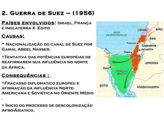 Principais conflitos no Oriente 
22.. GGuueerrrraa ddee SSuueezz –– M((11é99d55i66o)) 
Países envolvidos: Israel, França 
e Inglaterra X Egito 
Causas: 
• Nacionalização do canal de Suez por 
Gamal Abdel Nasser. 
•Tentativa das potências européias de 
reafirmarem sua influência no norte 
da África. 
Consequências : 
•Fracasso diplomatico europeu e 
afirmação da influência Norte- 
Americana e Soviética no Oriente Médio 
. 
• Ínicio do processo de descolonização 
Afro-Ásiatico. 
 