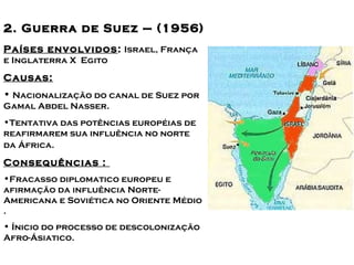 Principais conflitos no Oriente 
33.. GGuueerrrraa ddooss SSeeiiss DDMiiaaéssd ––io ((11996677)) 
Países envolvidos: Israe...