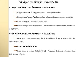 Principais conflitos no Oriente Médio

•1956: 2º Conflito Árabe – Israelense

          Surgimento da OLP – Organização da Libertação Palestina

          Liderado por Yasser Arafat, que luta pela criação de um estado palestino;

          Israel já ocupa toda a Península do Sinai;

          Nacionalização do Canal de Suéz – anteriormente administrados por França
e Inglaterra.

•1967: 3º Conflito Árabe – Israelense

          Egito pede retirada das tropas da ONU – Soldados desde o Canal de Suéz até
as Colinas de Golã.

          Guerra dos Seis Dias

          Israel ocupa as colinas De Golã (Síria), a Península do Sinai e a Faixa de Gaza
(divisa com o Egito).
 