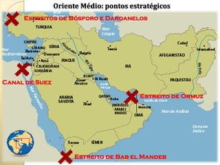 Oriente Médio: pontos estratégicos
     Estreitos de Bósforo e Dardanelos




Canal de Suez

                                         Estreito de Ormuz




                      Estreito de Bab el Mandeb
 