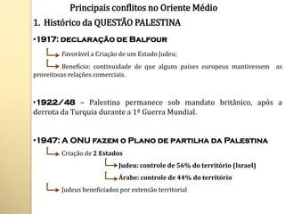 Principais conflitos no Oriente Médio
1. Histórico da QUESTÃO PALESTINA
•1917: declaração de Balfour
        Favorável a Criação de um Estado Judeu;
         Benefício: continuidade de que alguns países europeus mantivessem as
proveitosas relações comerciais.



•1922/48 – Palestina permanece sob mandato britânico, após a
derrota da Turquia durante a 1ª Guerra Mundial.


•1947: A ONU fazem o Plano de partilha da Palestina
        Criação de 2 Estados
                            Judeu: controle de 56% do território (Israel)
                            Árabe: controle de 44% do território
        Judeus beneficiados por extensão territorial
 