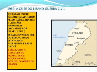 1982: A CRISE DO LÍBANO-GUERRA CIVIL
•QUESTÃO ENTRE
ISLÂMICOS (APOIADOS
PELOS PAÍSES ÁRABES)
E CRISTÃOS
MARONITAS
(APOIADOS POR
ISRAEL E EUA.)
•ISRAEL INVADE O SUL
DO LÍBANO ONDE
ESTAVAM OS
PALESTINOS E BASES
DA OLP.
A SÍRIA, COM A
DESCULPA DE
PROTEGER OS
MUÇULMANOS
INVADIU O NORTE DO
LÍBANO.
 