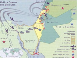 RESULTADO DO 2º CONFLITOIsrael em apenas seis dias conquista: Toda Faixa de Gaza (antes sob domínio egípcio) Toda Península do Sinai (Território do Egito)Toda a Cisjordânia (antes sob domínio da Jordânia) Colinas de Golan (Território da Síria)Toda cidade de Jerusalém