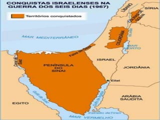 IMPORTÂNCIA DE CADA ÁREA CONQUISTADA NA GUERRA DOS SEIS DIASFaixa de Gaza e Cisjordânia  Controle total sob a Palestina (sionismo) Península do Sinai  Segurança Nacional (Proteção de suas fronteiras com o Egito) Colinas de Golan  Área de Nascentes (Recursos Hídricos) 