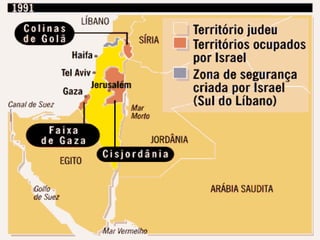 1993 - ACORDOS DE OSLO (OSLO I)Em 1993, na Noruega, Israel se compromete a devolver os territórios ocupados em 1967 em troca de um acordo de paz definitivo. Israel deixa boa parte dos centros urbanos palestinos em Gaza e Cisjordânia, dando autonomia aos palestinos, mas mantém entraves. O prazo é adiado devido a impasses sobre Jerusalém, o retorno de refugiados palestinos, os assentamentos judaicos e atentados terroristas palestinos. Tal situação mantém-se até hoje.Na pratica: Arafat passou a chefiar um governo autônomo em 1994, mas o terrorismo palestino aumentou. 