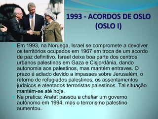 ACORDO DE OSLO II - (1995)Partes  ANP (Yasser Arafat) e Israel (Ytizak Rabin)Acordo  Aumenta as áreas sob controle dos Palestinos: Seis cidades (Jenin, Naplouse, Tulkaren, Kalkiya, Rammallah e  Belém;Nablus controle parcial1995 – Assassinato de Rabin  Radical JudeuRESULTADO  Abriu um precedente favorável ao projeto israelense de perenizar o controle de larga porção desse território, em nome de motivações de seguranças. Com isso, adicionalmente, Israel assegurou seu controle sobre as fontes de água do Jordão. 