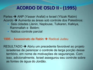 Em julho de 2000, em Camp David (EUA), Israel ofereceu soberania aos palestinos em certas áreas de Jerusalém Oriental e a retirada de quase todas as áreas ocupadas, mas Iasser Arafat [morto 11 de novembro de 2004, após ficar internado durante 14 dias em um hospital militar na França] exigiu soberania plena nos locais sagrados de Jerusalém e a volta dos refugiados. Israel recusou. Resultado: não houve acordo e, um mês depois, começou a Intifada, a revolta palestina nos territórios ocupados que dura até hoje.2000 - CAMP DAVID  Participantes: Yasser Arafat e EhudBarak