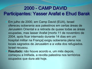 II INTIFADA - 2000A Intifada de Al Aqsa, iniciada em 29 de setembro de 2000, após uma visita provocativa do primeiro-ministro de Israel, Ariel Sharon, à Esplanada das Mesquitas, quando dois dias depois, o exército israelense matou dezenas de palestinos que estavam saindo da mesquita de Al Aqsa, um dos locais mais sagrados do islamismo, frustrando os palestinos diante de um processo de paz que se arrasta desde os Acordos de Oslo em 1993.