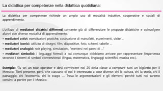 La didattica per competenze nella didattica quotidiana: 
La didattica per competenze richiede un ampio uso di modalità induttive, cooperative e sociali di 
apprendimento. 
L’utilizzo di mediatori didattici differenti consente già di differenziare le proposte didattiche e coinvolgere 
alunni con diverse modalità di apprendimento: 
• mediatori attivi: esercitazioni pratiche, costruzione di manufatti, esperimenti, visite ... 
• mediatori iconici: utilizzo di disegni, film, diapositive, foto, schemi, tabelle … 
• mediatori analogici: role playing, simulazioni, “mettersi nei panni di …” 
• mediatori simbolici: i linguaggi formali a cui comunque dobbiamo arrivare per rappresentare l’esperienza 
secondo i sistemi di simboli convenzionali (lingua, matematica, linguaggi scientifici, musica ecc.). 
Esempio: “Tu sei un tour operator e devi convincere noi 25 della classe a comprare tutti un biglietto per il 
Messico. Tieni presente, però, che ciascuno di noi è interessato a cose diverse: chi la cultura, chi la storia, chi il 
paesaggio, chi l’economia, chi lo svago …. Trova le argomentazioni e gli elementi perché tutti noi saremo 
convinti a partire per il Messico. 
 