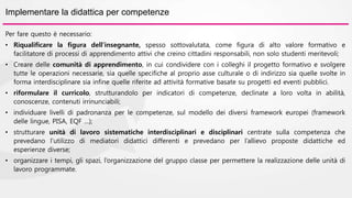 Implementare la didattica per competenze 
Per fare questo è necessario: 
• Riqualificare la figura dell’insegnante, spesso sottovalutata, come figura di alto valore formativo e 
facilitatore di processi di apprendimento attivi che creino cittadini responsabili, non solo studenti meritevoli; 
• Creare delle comunità di apprendimento, in cui condividere con i colleghi il progetto formativo e svolgere 
tutte le operazioni necessarie, sia quelle specifiche al proprio asse culturale o di indirizzo sia quelle svolte in 
forma interdisciplinare sia infine quelle riferite ad attività formative basate su progetti ed eventi pubblici. 
• riformulare il curricolo, strutturandolo per indicatori di competenze, declinate a loro volta in abilità, 
conoscenze, contenuti irrinunciabili; 
• individuare livelli di padronanza per le competenze, sul modello dei diversi framework europei (framework 
delle lingue, PISA, EQF …); 
• strutturare unità di lavoro sistematiche interdisciplinari e disciplinari centrate sulla competenza che 
prevedano l’utilizzo di mediatori didattici differenti e prevedano per l’allievo proposte didattiche ed 
esperienze diverse; 
• organizzare i tempi, gli spazi, l’organizzazione del gruppo classe per permettere la realizzazione delle unità di 
lavoro programmate. 
 