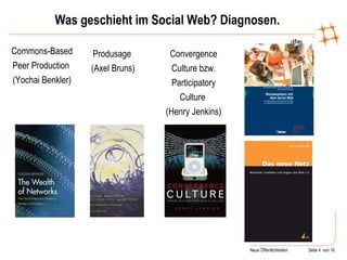 Was geschieht im Social Web? Diagnosen. Commons-Based Peer Production  (Yochai Benkler) Produsage  (Axel Bruns) Convergence Culture bzw. Participatory Culture  (Henry Jenkins) 