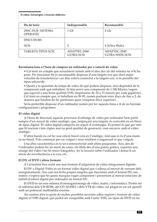 El vídeo. Estratègies i recursos didàctics



    Ha de tenir                               Indispensable      Recomanable
    DISC DUR SISTEMA                          1 Gb               2 Gb
    OPERATIU
    DISCS DURS
    SCSI                                      2                  4 (Ultra Wide)
    TARGETA TIPUS SCSI                        ADAPTEC-2940       ADAPTEC-2940
                                              ULTRA-SCSI         ULTRA WIDE-SCSI



Recomanacions a l’hora de comprar un ordinador per a estació de vídeo
   • Cal tenir en compte que actualment només amb el disc dur ide del sistema no n’hi ha
   prou. Per funcionar bé és recomanable disposar d’una targeta scsi que doni major
   velocitat de transferència i un disc extern connectat a la targeta scsi, si és possible del
   tipus utlrawide.
   • Quant a la quantitat de temps de vídeo de què podem disposar, això dependrà de la
   compressió amb què treballem. Si fem servir una compressió de 1.500 Kbytes/segon,
   que equival a una bona qualitat VHS, disposarem de 10 a 15 minuts per cada gigabytes.
   Cal tenir en compte que, si treballem en W-95, només podrem tenir discs de fins a 2, de
   manera que haurem de fer particions quan comprem discs superiors.
   Seria preferible disposar d’un ordinador només per fer aquesta feina a fi de no barrejar
configuracions i programes.

El vídeo digital
    A l’hora de descriure aquests processos d’editatge de vídeo per ordinador hem partit
sempre d’un senyal de vídeo analògic, que, mitjançant una targeta, és convertit en un fitxer
de tipus digital. El vídeo digital comporta un seguit d’avantatges. El primer és que per més
que hi tractem i fem còpies mai no perd qualitat de generació, com succeeix amb el vídeo
analògic.
    D’altra banda no cal fer una edició lineal com en l’analògic, sinó que es fa d’una mane-
ra no-lineal. Pots començar per on vulguis i anar retallant o enganxant el que vulguis.
    Una altra característica és la seva interactivitat amb altres programes. Així, des de
l’ordinador podem fer un munt de coses: els títols des d’una paleta gràfica, exportar una
imatge del vídeo i fer-hi retocs fotogràfics, fer la locució sobre l’ordinador i donar-li un
efecte de reverberància a la veu, etc.

El DV, el DVD i altres formats
    A l’actualitat han sortit uns nou formats d’adquisició de vídeo íntegrament digitals.
    El DV o Digital Vídeo és un format vídeo digital que s’adreça al mercat de consum dels
enregistraments. Ara com ara hi ha poques targetes que funcionin amb el format DV, tan-
mateix s’espera que les grans marques vagin component i presentant al mercat estacions de
treball d’edició digital per ordinador en format DV.
    El DVD és un nou sistema d’emmagatzematge de vídeo, àudio, i informàtica. Pretén ser
el substitut dels CD-ROM, del CD-AUDIO, i dels VTR de vídeo, tot plegat en un sol aparell
amb un potencial multimèdia enorme.
    Als nostres dies es parla de moltes possibles novetats sobre suports i formats de vídeo
digital: el VHS digital, que podrà ser compatible amb l’antic VHS, un tipus de DVD on no



                                                                                           97
 