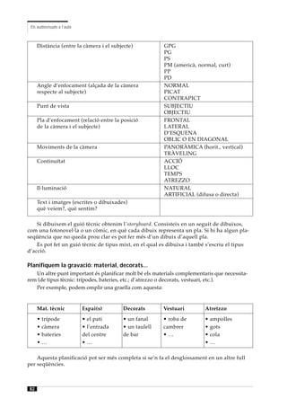 Els audiovisuals a l’aula



     Distància (entre la càmera i el subjecte)            GPG
                                                          PG
                                                          PS
                                                          PM (americà, normal, curt)
                                                          PP
                                                          PD
     Angle d’enfocament (alçada de la càmera              NORMAL
     respecte al subjecte)                                PICAT
                                                          CONTRAPICT
     Punt de vista                                        SUBJECTIU
                                                          OBJECTIU
     Pla d’enfocament (relació entre la posició           FRONTAL
     de la càmera i el subjecte)                          LATERAL
                                                          D’ESQUENA
                                                          OBLIC O EN DIAGONAL
     Moviments de la càmera                               PANORÀMICA (horit., vertical)
                                                          TRÀVELING
     Continuïtat                                          ACCIÓ
                                                          LLOC
                                                          TEMPS
                                                          ATREZZO
     Il·luminació                                         NATURAL
                                                          ARTIFICIAL (difusa o directa)
     Text i imatges (escrites o dibuixades)
     què veiem?, què sentim?

    Si dibuixem el guió tècnic obtenim l´storyboard. Consisteix en un seguit de dibuixos,
com una fotonovel·la o un còmic, en què cada dibuix representa un pla. Si hi ha algun pla-
seqüència que no queda prou clar es pot fer més d’un dibuix d’aquell pla.
    Es pot fet un guió tècnic de tipus mixt, en el qual es dibuixa i també s’escriu el tipus
d’acció.

Planifiquem la gravació: material, decorats...
   Un altre punt important és planificar molt bé els materials complementaris que necessita-
rem (de tipus tècnic: trípodes, bateries, etc.; d’atrezzo o decorats, vestuari, etc.).
   Per exemple, podem omplir una graella com aquesta:


     Mat. tècnic             Espai(s)      Decorats       Vestuari        Atretzzo
     • trípode               • el pati     • un fanal     • roba de       • ampolles
     • càmera                • l’entrada   • un taulell   cambrer         • gots
     • bateries              del centre    de bar         •…              • cola
     •…                      •…                                           •…

    Aquesta planificació pot ser més completa si se’n fa el desglossament en un altre full
per seqüències.



82
 