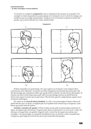 El vídeo. Estratègies i recursos didàctics


    • Cal tenir en compte la composició: com es reparteixen les masses en el quadre. Per
    exemple si estem enquadrant un personatge no el situarem en un racó de la imatge, ens
    semblaria que la imatge queda buida. Tampoc no el col·locarem ocupant la meitat del
    quadre cap avall tot deixant-ne l’altra meitat buida.

                                              Composició
                      Sí                                                Sí




                       No                                                No

    Podem enquadrar un personatge, tot i que segons on el situem i com estigui estem
comunicant coses diferents. Si tracem una línia imaginària horitzontal que passi pels ulls
del personatge que enfoquem millor que quedi entre la meitat i els dos terços del quadre. Si
tracem una línia vertical que passa pels ulls d’un personatge enfocat de perfil hem de
deixar més espai al costat cap al qual mira. S’ha d’evitar que les composicions siguin exces-
sivament simètriques.
    No saltar-se els eixos de direccionalitat, és a dir, si un personatge el tenim enfocat de
perfil mirant cap a la dreta, al següent pla no el podem tenir mirant cap a l’esquerra: sem-
blaria que parla amb ell mateix.
    Sortides i entrades de quadre. Si hem acabat un pla amb un personatge sortint per la
dreta, al següent pla entrarà per l’esquerra per donar continuació a la seva acció. A més, tot
allò que es mogui dins un quadre i hagi de sortir i entrar ha de seguir una norma: per
exemple, si un personatge ve caminant frontalment cap a la càmera i entra al quadre per
l’esquerra, quan hagi de sortir ho ha de fer pel costat dret del quadre.



                                                                                           85
 