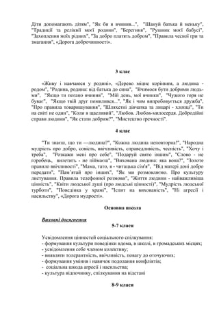 Виховання учнів 1-11 класів