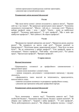 Виховання учнів 1-11 класів