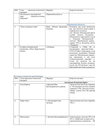 Виховання учнів 1-11 класів