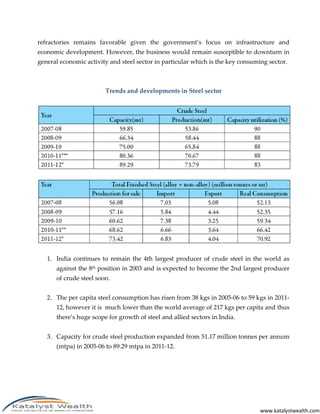 www.katalystwealth.com
refractories remains favorable given the government’s focus on infrastructure and
economic development. However, the business would remain susceptible to downturn in
general economic activity and steel sector in particular which is the key consuming sector.
Trends and developments in Steel sector
1. India continues to remain the 4th largest producer of crude steel in the world as
against the 8th position in 2003 and is expected to become the 2nd largest producer
of crude steel soon.
2. The per capita steel consumption has risen from 38 kgs in 2005-06 to 59 kgs in 2011-
12, however it is much lower than the world average of 217 kgs per capita and thus
there’s huge scope for growth of steel and allied sectors in India.
3. Capacity for crude steel production expanded from 51.17 million tonnes per annum
(mtpa) in 2005-06 to 89.29 mtpa in 2011-12.
 