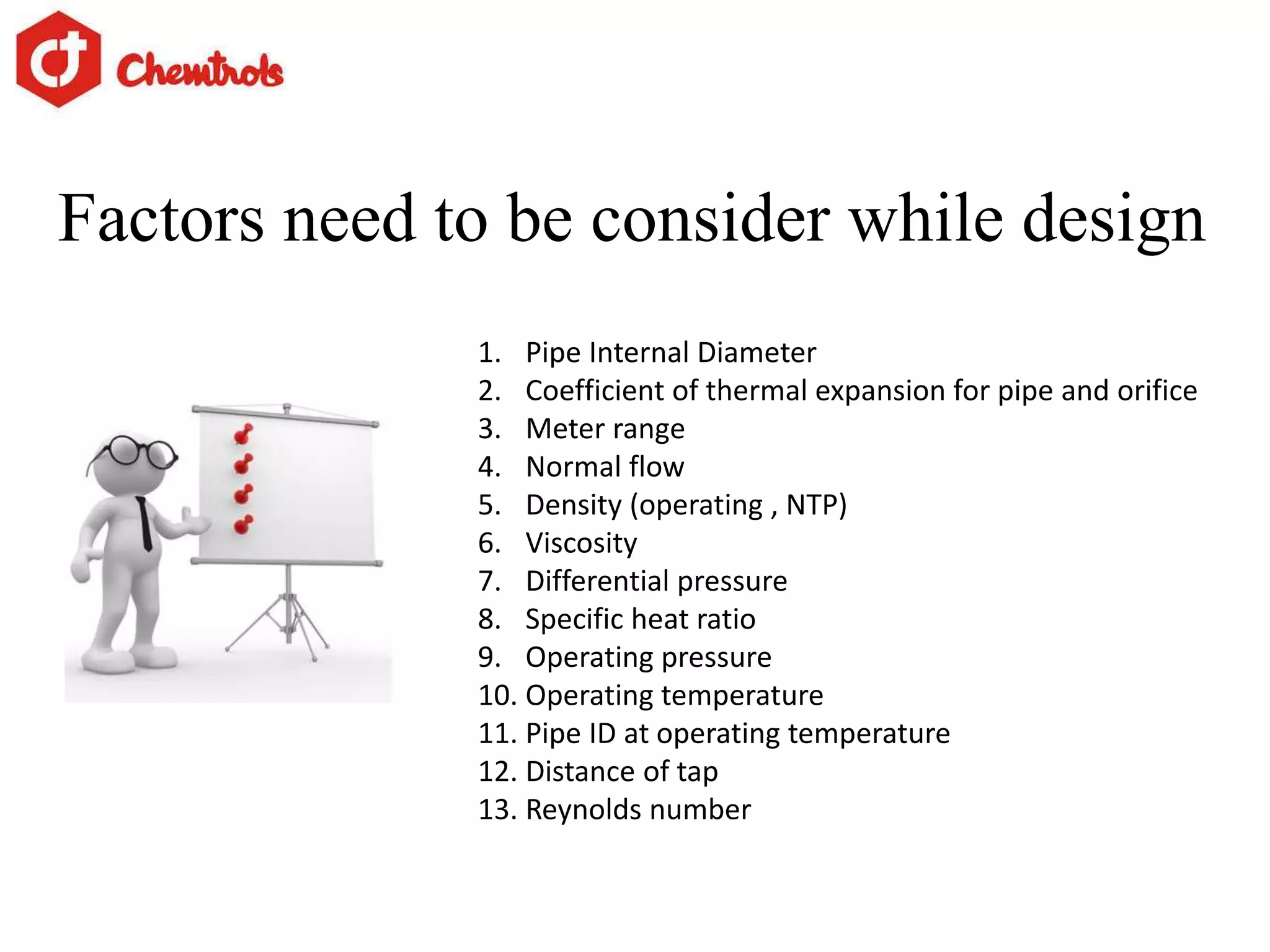 Factors need to be consider while design
1. Pipe Internal Diameter
2. Coefficient of thermal expansion for pipe and orifice
3. Meter range
4. Normal flow
5. Density (operating , NTP)
6. Viscosity
7. Differential pressure
8. Specific heat ratio
9. Operating pressure
10. Operating temperature
11. Pipe ID at operating temperature
12. Distance of tap
13. Reynolds number
 