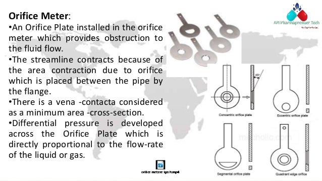 Orifice Meter in API Manufacturing | PPTX