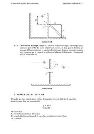 Universidad Militar Nueva Granada

Laboratorio de Hidráulica I

Ilustración 5
1.5.2. Orificios con descarga ahogada: Cuando el orificio descarga a otro tanque cuyo
nivel está por arriba del canto inferior del orificio, se dice que la descarga es
ahogada. El funcionamiento es idéntico al orificio con descarga libre, pero se debe
tener en cuenta que la carga ∆h se mide entre la lámina de flujo antes y después del
orificio (Ilustración 6).

Ilustración 6
2. FORMULAS PARA ORIFICIOS
El caudal que pasa a través de un orificio de cualquier tipo, está dado por la siguiente
ecuación general de patronamiento(2):

Ecuación 1
Q: caudal. (3)
K: constante característica del orificio.
H: carga hidráulica medida desde la superficie hasta el centro del orificio.
m: exponente.

 